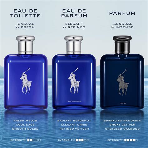 polo blue vs bleu de chanel|Every Polo Cologne I own, Ranked: : r/fragrance .